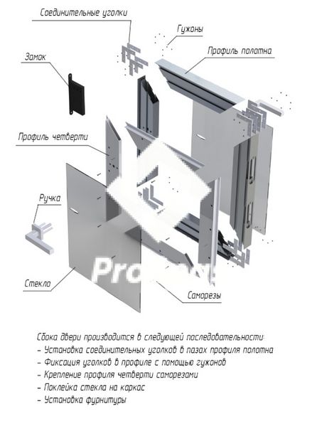 Aluminum end profile for flush-mounted doors made of chipboard or MDF with internal opening (from yourself)