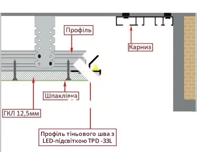 Профиль теневого шва с LED лед подсветкой 33 мм, парящий потолок без покрытия TPD-33L фото