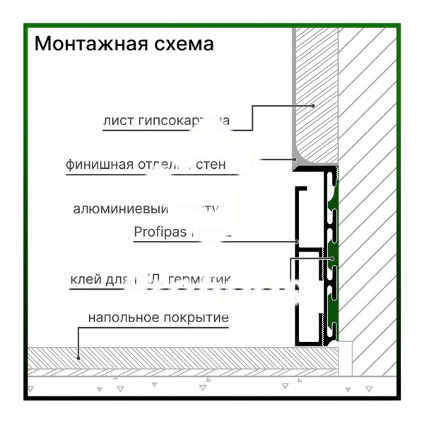 Встроенный плинтус алюминиевый скрытого монтажа 55 мм серебро глянец, без пок HP--550 фото