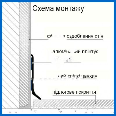 Плінтус алюмінієвий накладний 40 мм., срібло мат WP-401 фото