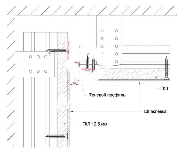 Shadow joint profile 10 mm with coating