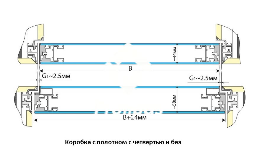 Профіль чверті дверного полотна  для внутрішнього відкриття дверей.  HDS-75003 фото