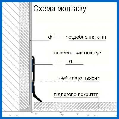 Вбудований плінтус алюмінієвий прихованого монтажу 60 мм., серебро WP-601 фото