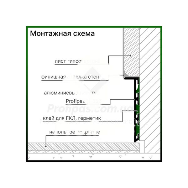 Вбудований плінтус алюмінієвий прихованого монтажу 55 мм серебро мат HP--552 фото